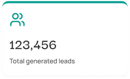 Total generated leads