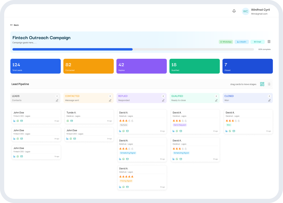 AI CRM Fintech Outreach Campaign Pipeline